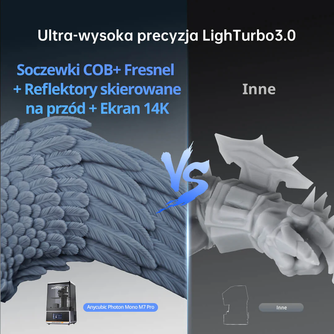 Anycubic Photon Mono M7 Pro - Image 3