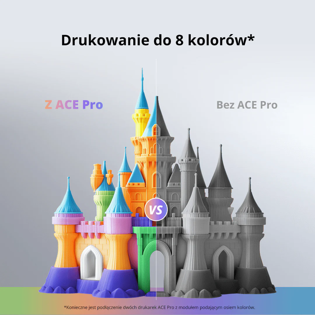 Anycubic Kobra 3 - Image 8