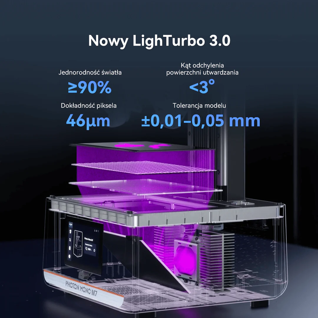 Anycubic Photon Mono M7 - Image 7